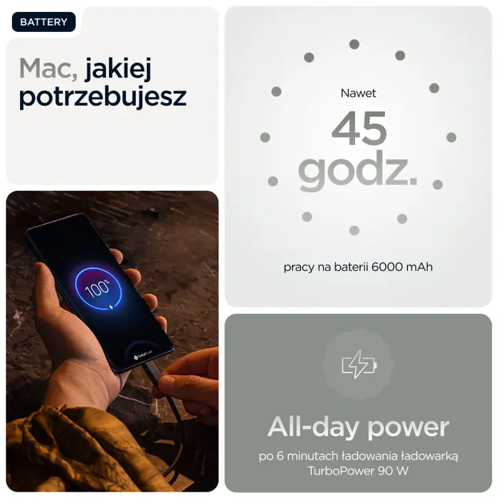 Motorola edge 60 pro 16.9 cm (6.67") Dual SIM Android 15 5G USB Type-C 12 GB 512 GB 6000 mAh Grey