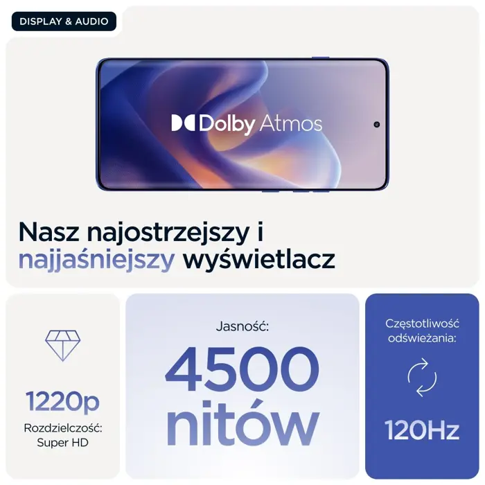 Motorola edge 60 pro 16.9 cm (6.67") Dual SIM Android 15 5G USB Type-C 12 GB 512 GB 6000 mAh Blue