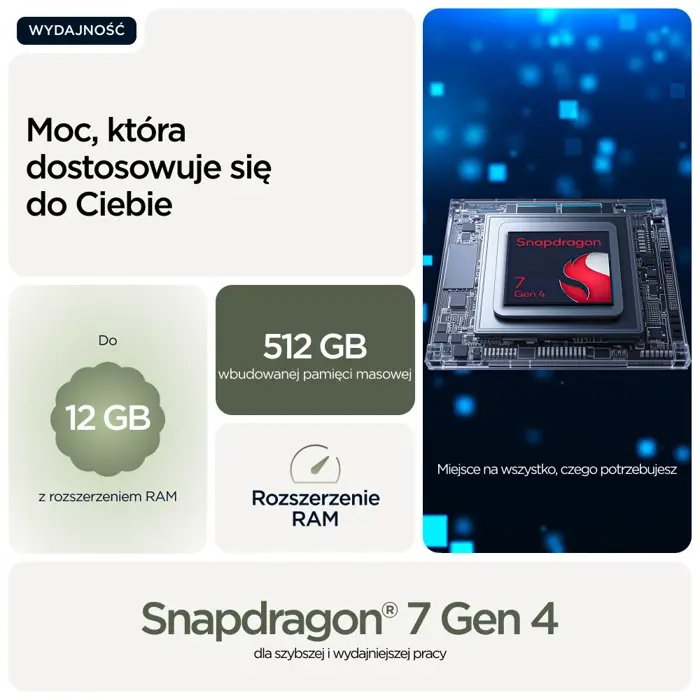 Motorola edge 70 17 cm (6.7") Dual SIM Android 16.0 5G USB Type-C 12 GB 512 GB 4800 mAh Green