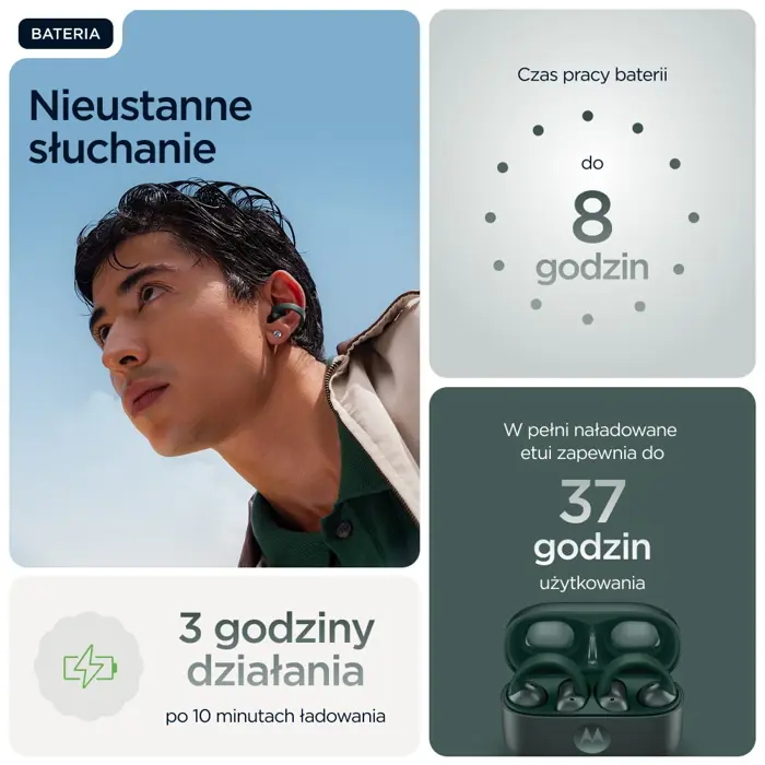 Motorola moto buds loop Headset Wireless Ear-hook Calls/Music/Sport/Everyday Bluetooth Green