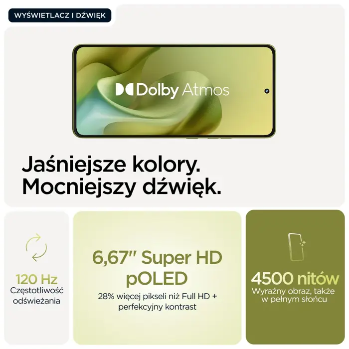 Motorola moto g86 5G 16.9 cm (6.67") Dual SIM Android 15 USB Type-C 8 GB 256 GB 5200 mAh Green