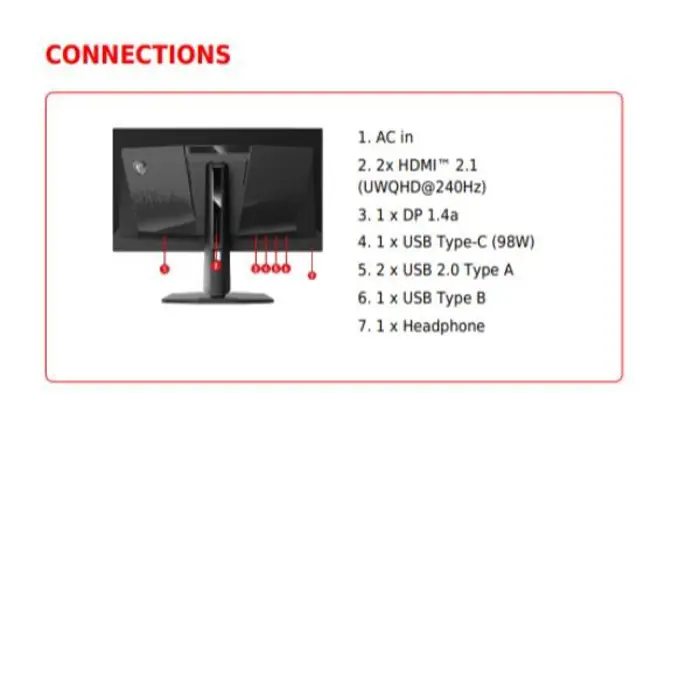 MSI MPG 341CQPX QD-OLED computer monitor 86.4 cm (34") 3440 x 1440 pixels UltraWide Quad HD Black