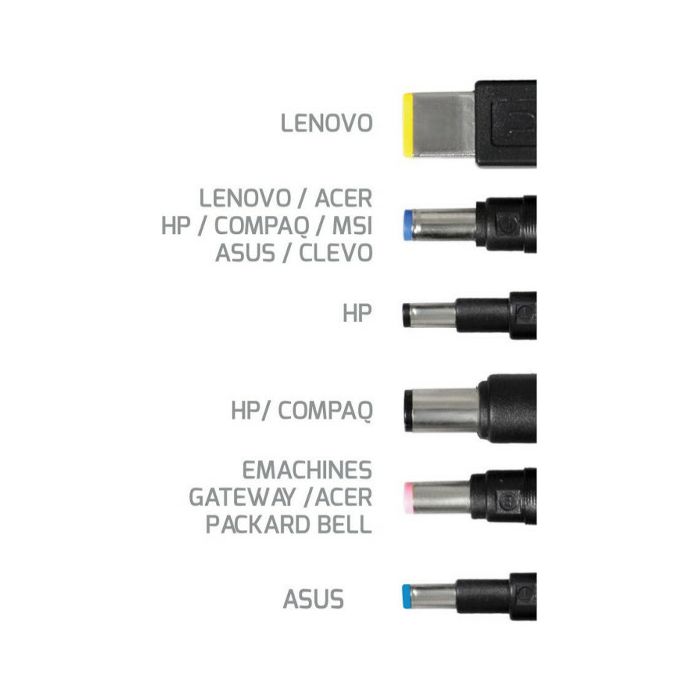 Port punjač 150W za Gaming prijenosnike