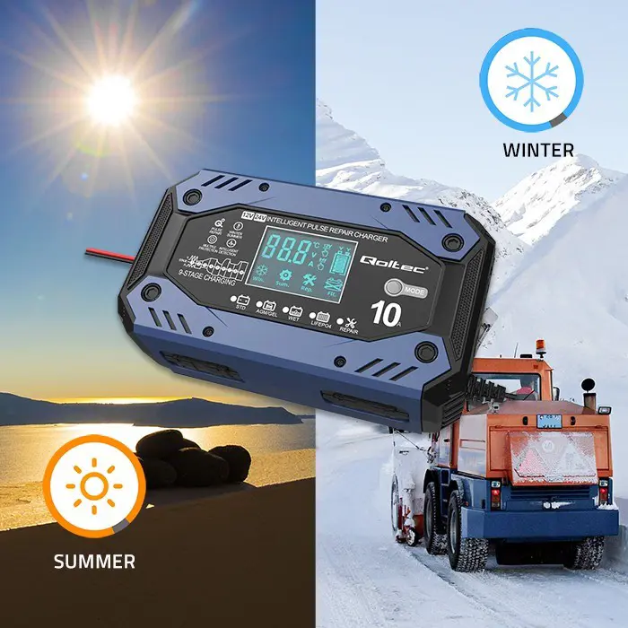 Qoltec 52482 Intelligent charger for STD AGM GEL LiFePO4 | Battery charger with repair function |12-24V |10A | LCD | 9 - stage charging