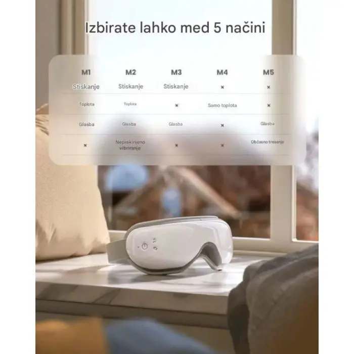 Renpho EYERIS 1 - Eye Massager Black