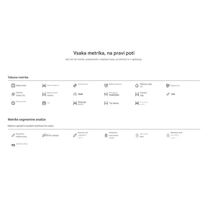 RENPHO MorphoScan Smart Body Scale – pametna tehtnica za celovito analizo telesa