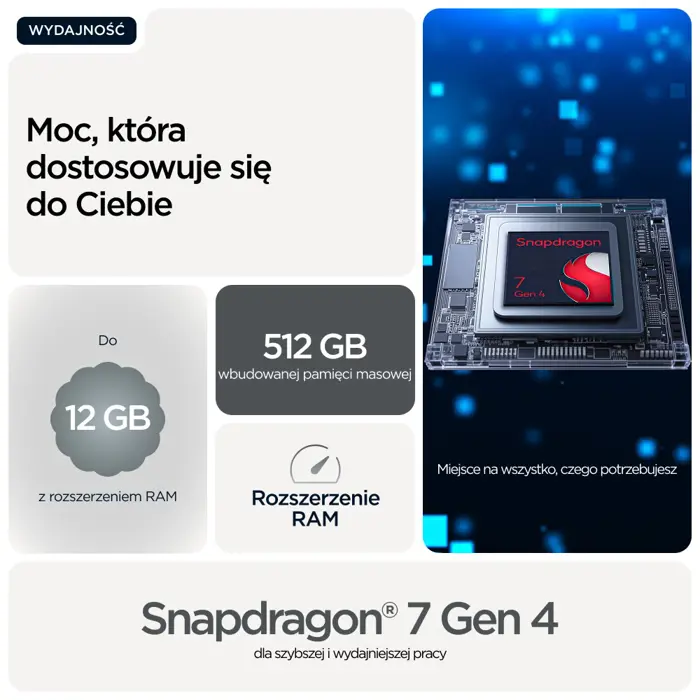 Smartfon Motorola Edge 70 12/512GB Pantone Gadget Grey