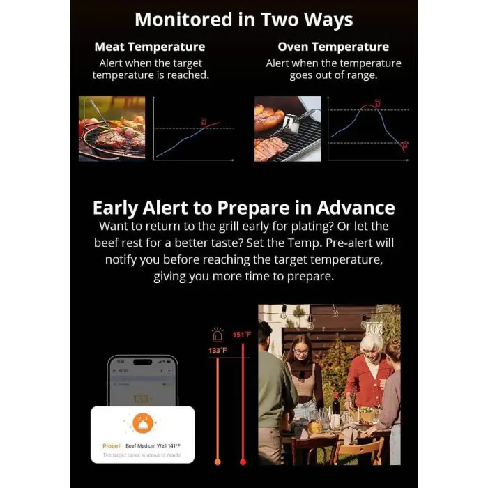 Sonoff Termometer for Meat BMT01