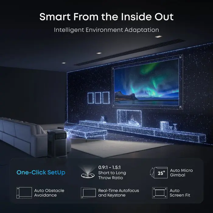Soundcore Nebula X1 Pro Portable Projector