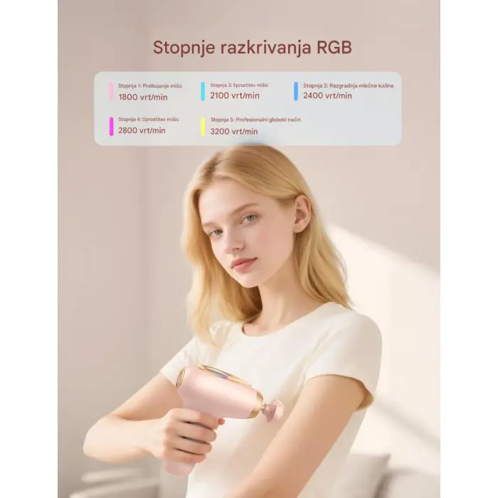 TAOTRONICS Masažna mini pištola roza