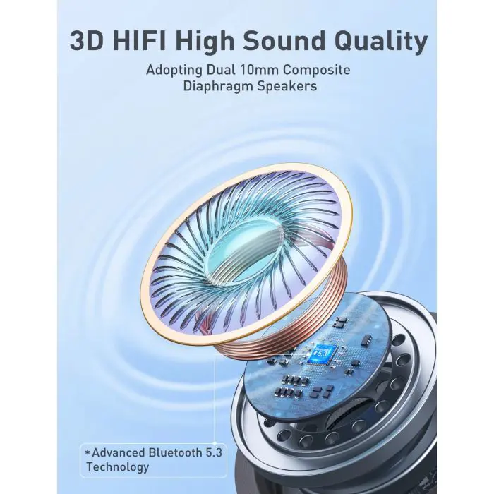 TaoTronics Wireless Stereo Headphones TT-BH115