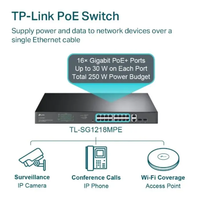 TP-LINK 18-port Gigabit switch with 16-Port PoE+ port