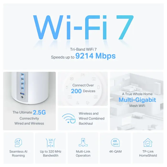 TP-Link BE9300 Whole Home Mesh Wi-Fi 7 System (Tri-Band)