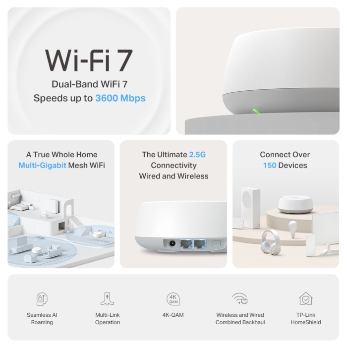 TP-Link Deco BE25 Wi-Fi 7 BE3600 Mesh System (2 pack)
