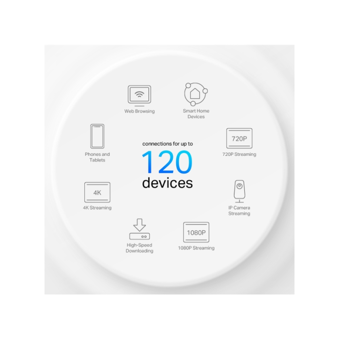TP-LINK Deco X10 (1 pack) home Mesh Wifi system