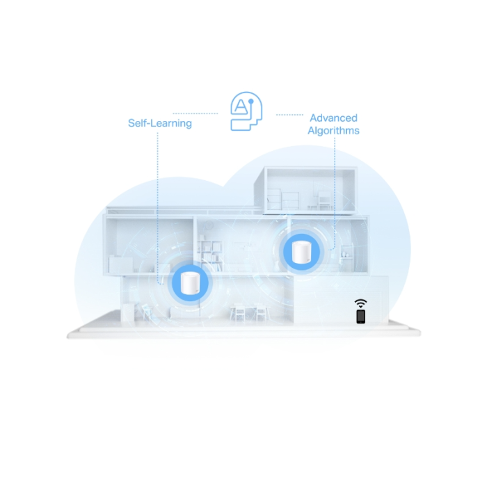 TP-LINK Deco X10 (1 pack) home Mesh Wifi system