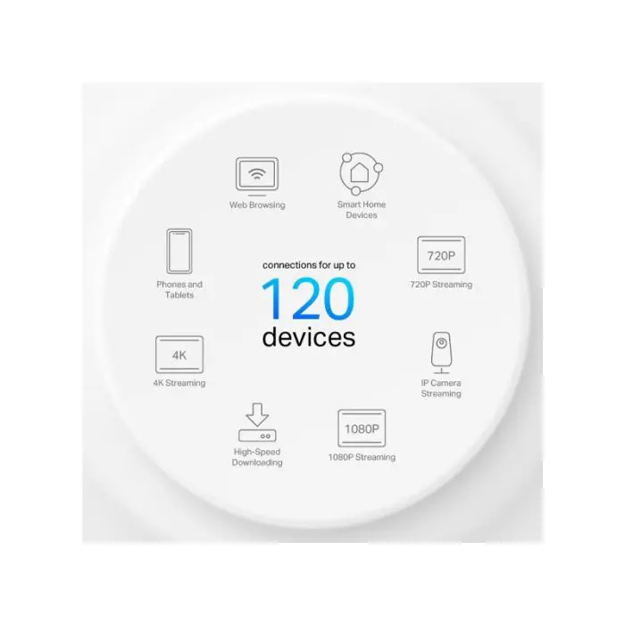 TP-Link Deco X10 (3 pack) home Mesh Wifi system