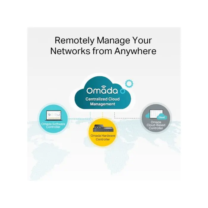 TP-LINK JetStream 28-Port Gigabit L2+ managed switch with 24-Port PoE+
