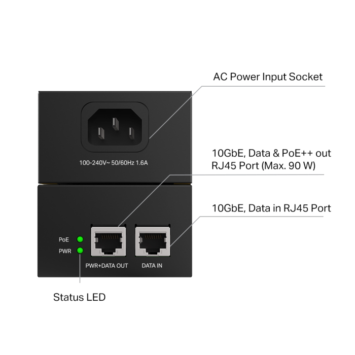 TP-LINK TL-POE380S 10G POE ++ INECTOR