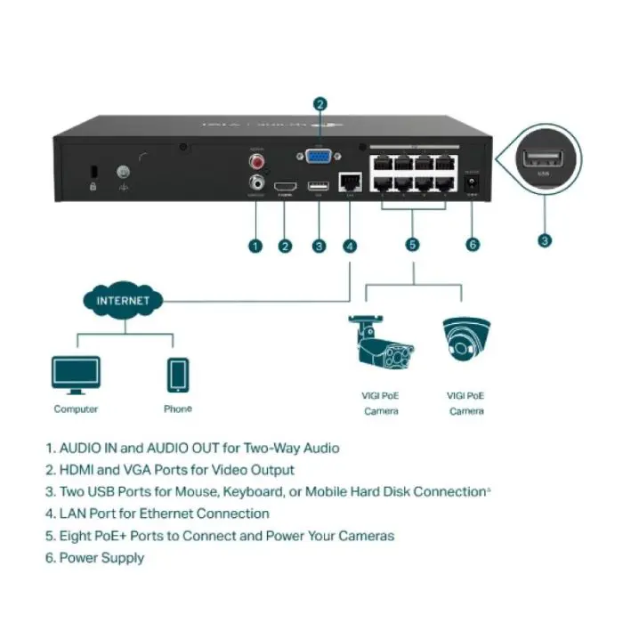 TP-LINK VIGI 8-channel network video recorder PoE+