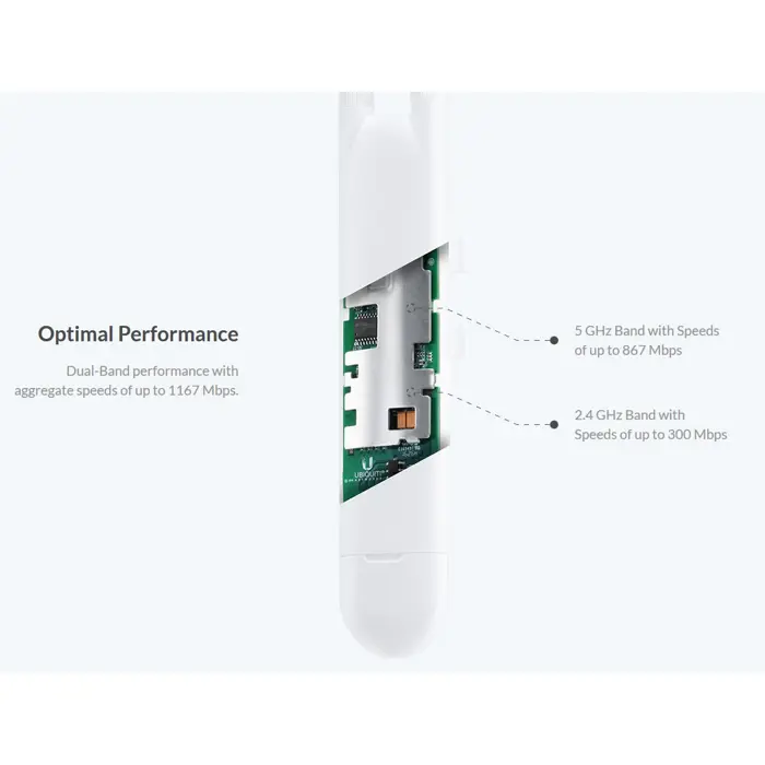 Ubiquiti UniFi UAP AC Mesh