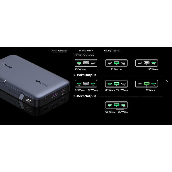 Ugreen 100W 20000mAh Portable Three Port Laptop Battery