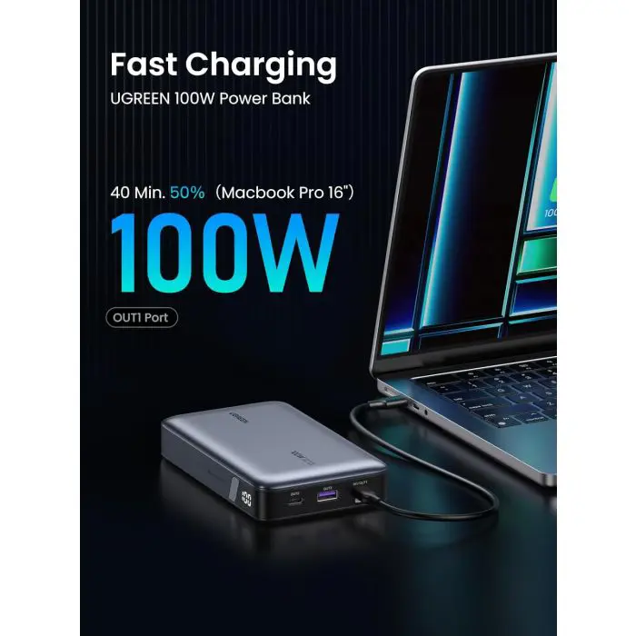 Ugreen 100W 20000mAh Portable Three Port Laptop Battery