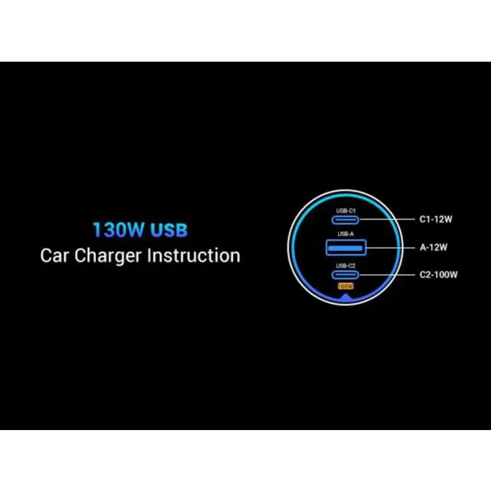 Ugreen 130W 3-Port Car Charger