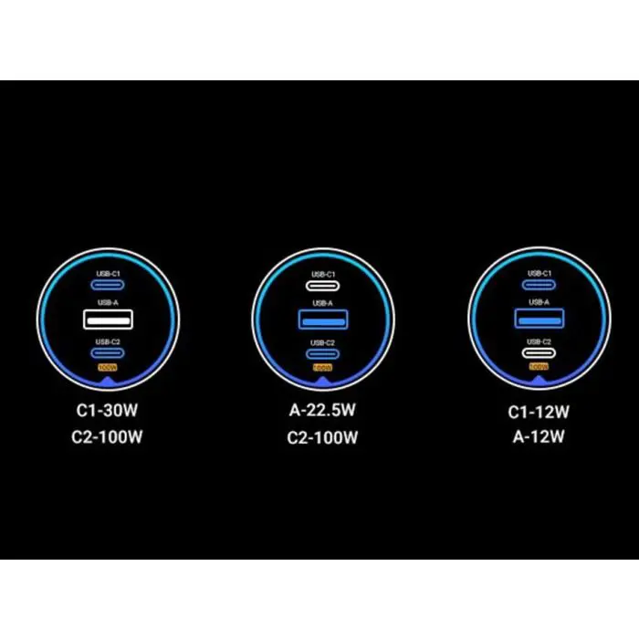 Ugreen 130W 3-Port Car Charger