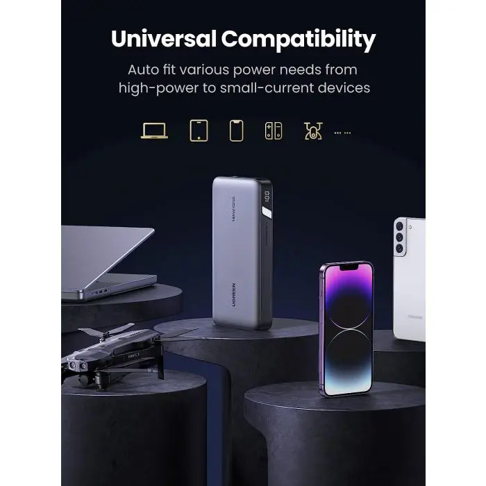 Ugreen 145W 25000mAh Portable Three Port Laptop Battery