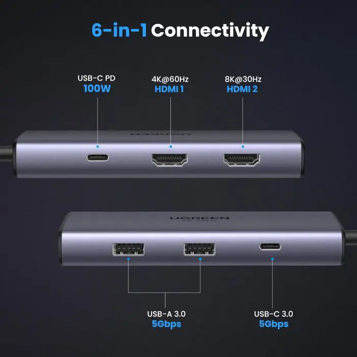 UGREEN 6in1 USB C Hub Dual HDMI 4K@60Hz, 100W PD