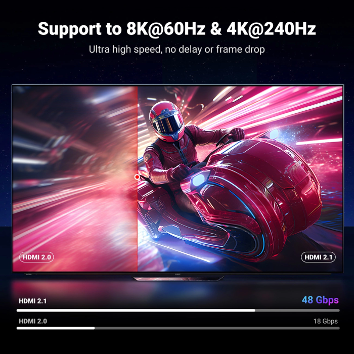 Ugreen 8K Ultra HDMI 2.1 cable - 5M