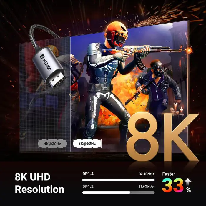 Ugreen cable USB C to DisplayPort 1.4 8K@60Hz 4K@240Hz, 3M