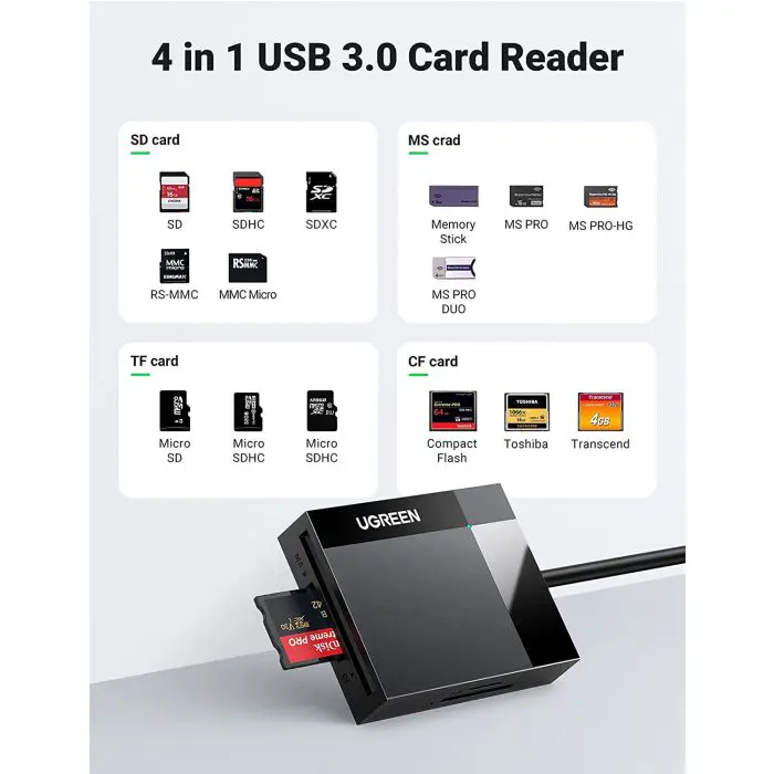 Ugreen Card reader All-in One 0.5m - box