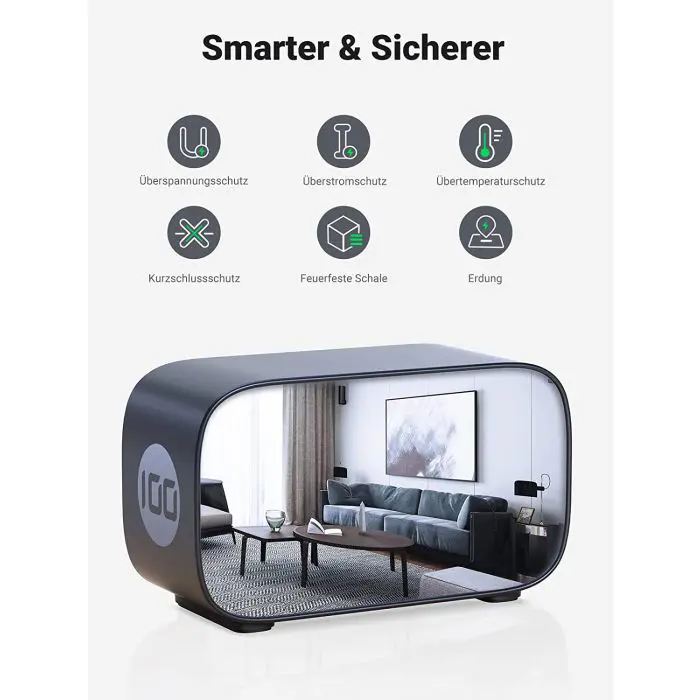 "Ugreen DigiNest Pro 100W USB-C GaN charger"