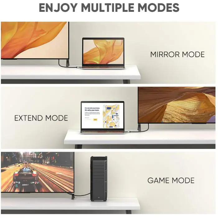 Ugreen DP cable 1.4 8K 3m - polbyag