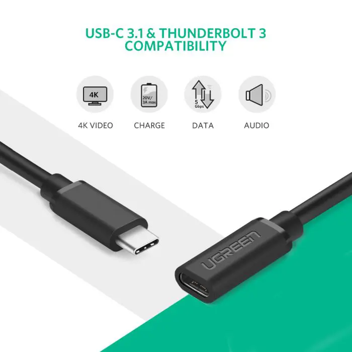 Ugreen extension USB-C to USB-C 3.1 0.5m - polybag