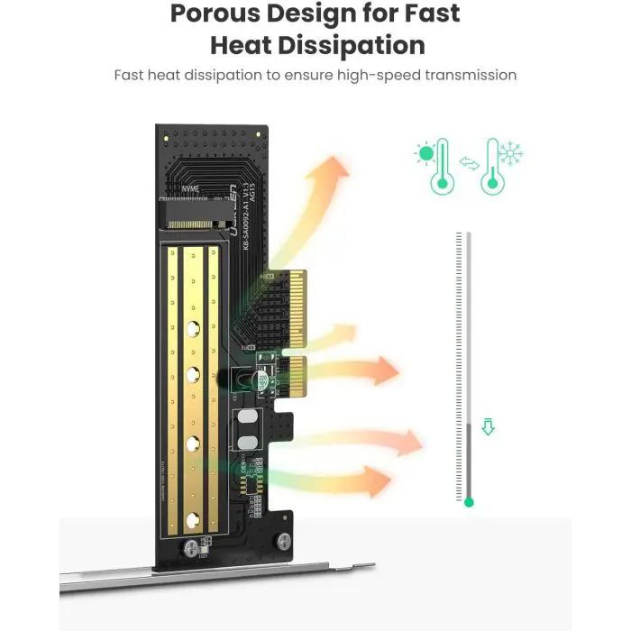 Ugreen M.2 PCIe NVME to PCIe 3.0 x4 x8 x16 adapter - box