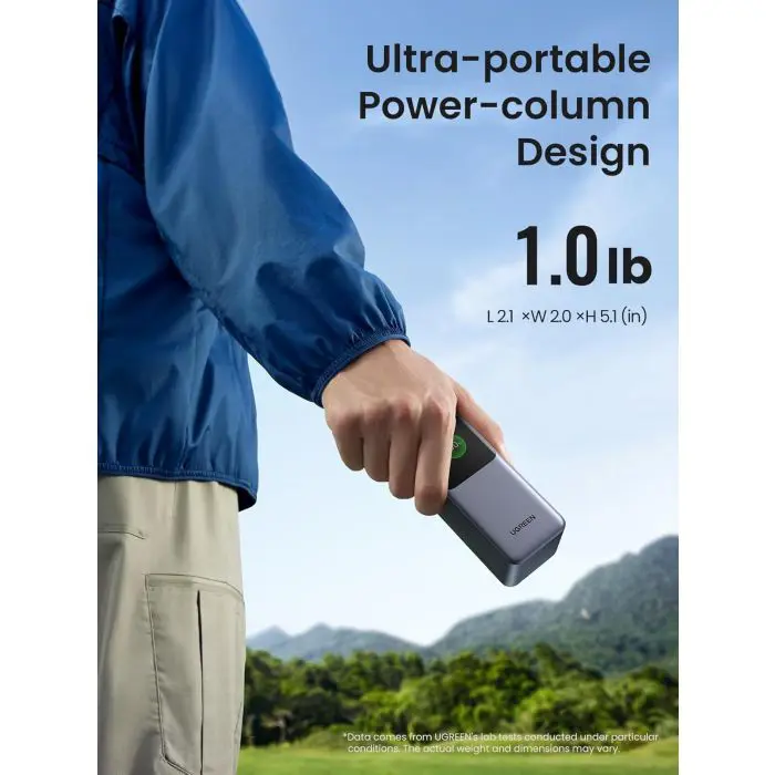Ugreen portable rechargeable battery 20,000mAh, 130W with smart digital display
