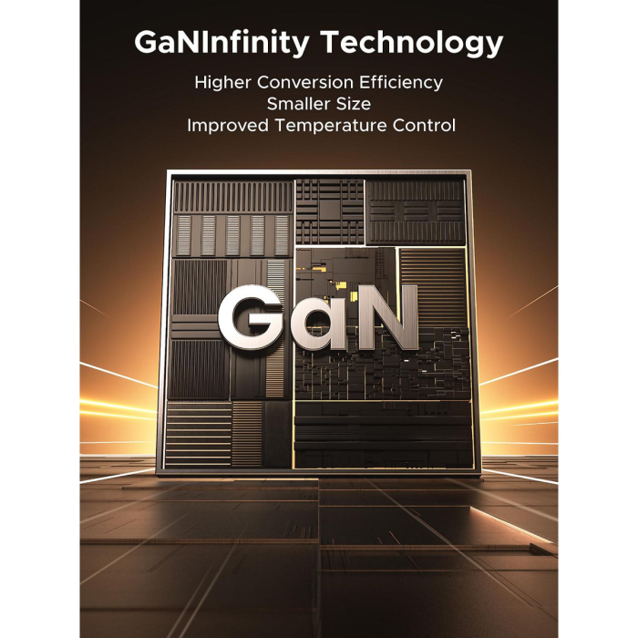 Ugreen Retractable 100W GaN USB-C charger