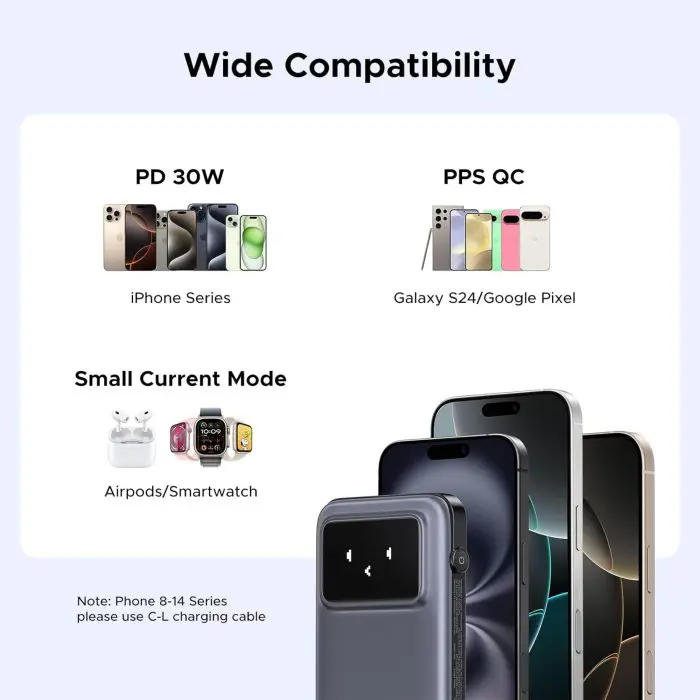 Ugreen Uno 10,000mAh 30w QC rechargeable portable battery with built-in USB-C cable