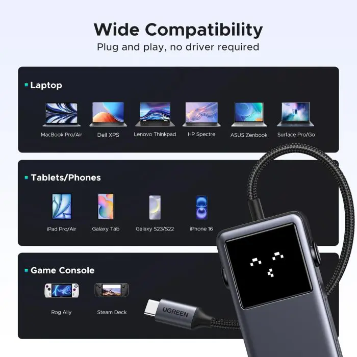 Ugreen Uno 6in1 USB-C hub with 10Gbps USB-C and USB-A and 4K@60Hz HDMI outputs