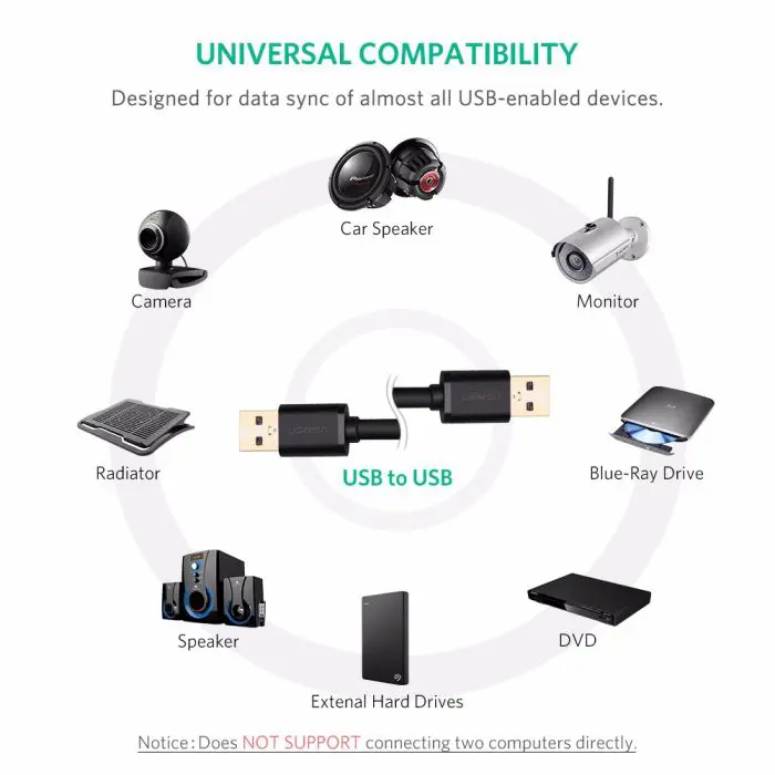 Ugreen USB 3.0 cable (M to M) black 0.5 m - polybag