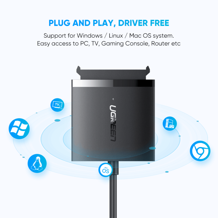 Ugreen USB 3.0 to SATA Hard Drive Adapter - box