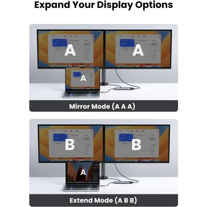 UGREEN USB C Hub, 10-in-1 USB-C with dual output for 4K HDMI & VGA, 100W PD.