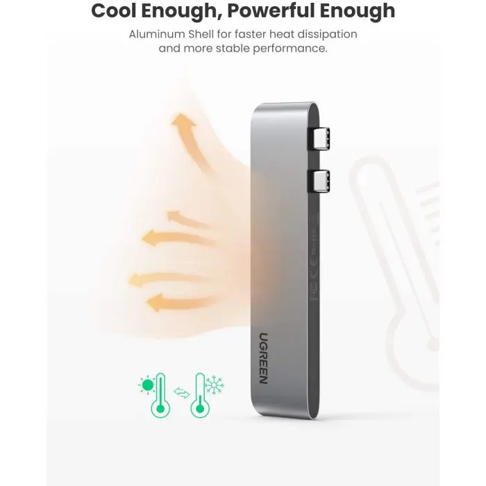 UGREEN USB-C Hub for MacBook (HDMI, USB-C, 2x USB 3.0) - box