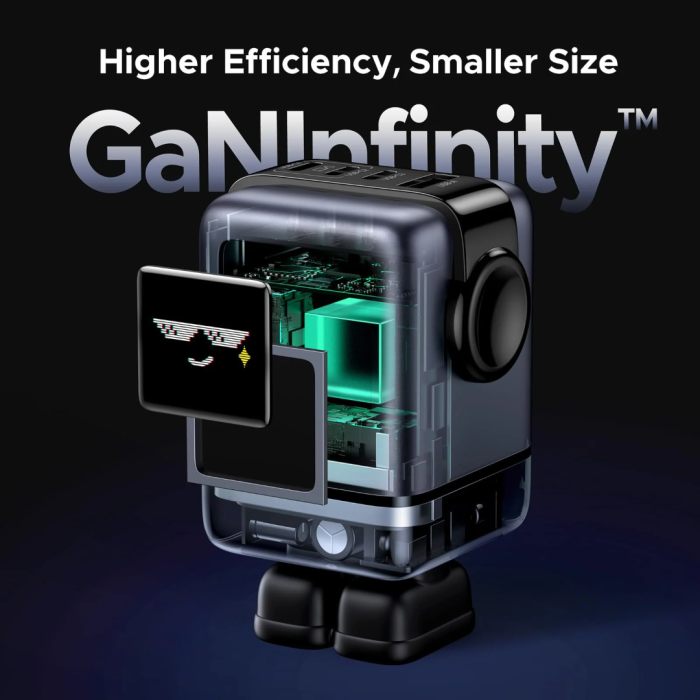 UNGREEN UNO charger 100W with four connections