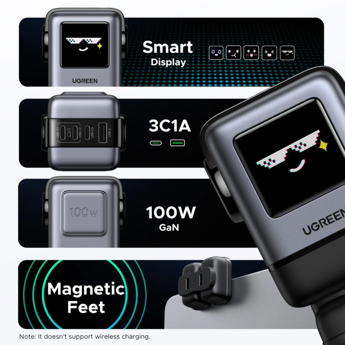 UNGREEN UNO charger 100W with four connections