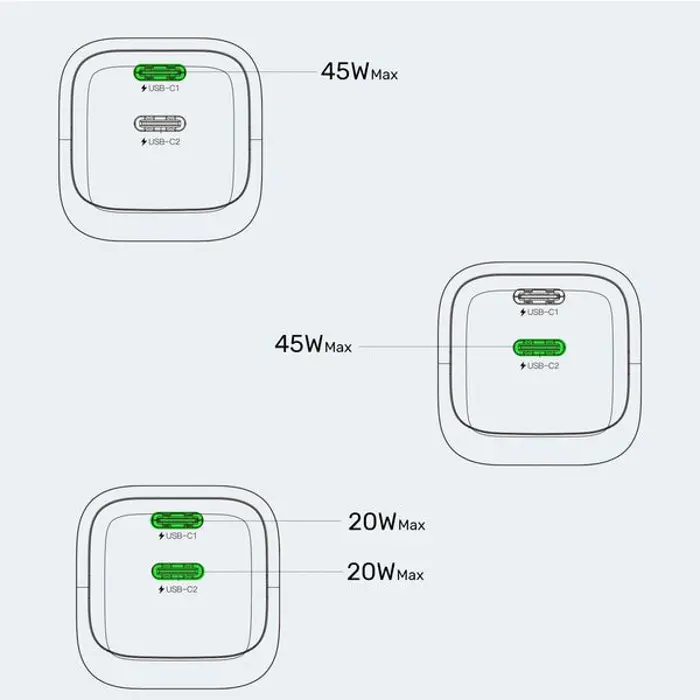 UNITEK WALL CHARGER 2X GAN 45W, 2XUSB-C PD 3.0, QC