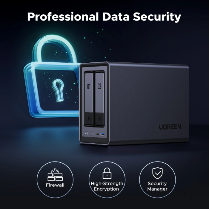URGREEN NASYNC DXP2800 for 2+2 disks, Intel N100, 8GB DDR5, 2.5GBE Network